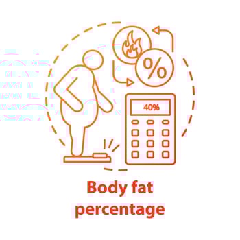 Body fat percentage control concept icon. Patient with extraweight idea thin line illustration. Person suffering from obesity. Calculating fat percent. Vector isolated outline drawing. Editable stroke