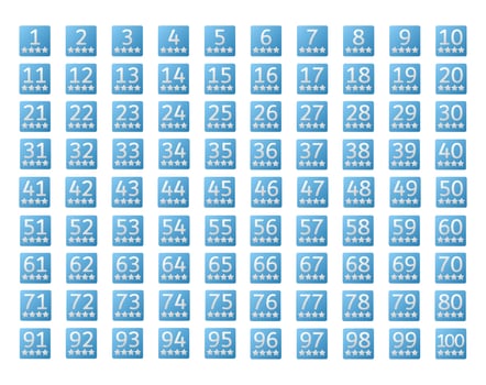 Number rating Icon vector