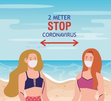social distancing on the beach, women wearing medical mask, new normal summer beach concept after coronavirus or covid 19 vector