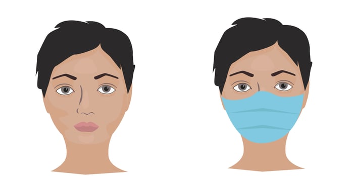 Face with mask and without mask vector illustration