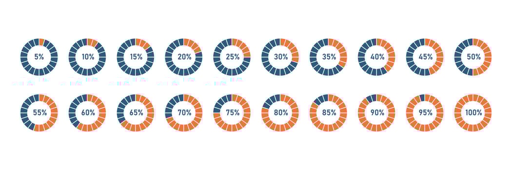 Percent progress bar. Informational cycle concept. Loading process. Vector illustration