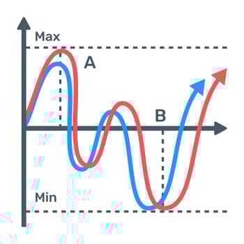A flat icon of line graph vector