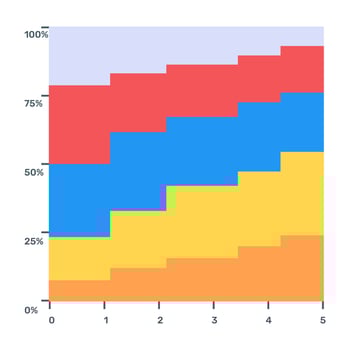 Download this flat icon of business data chart vector