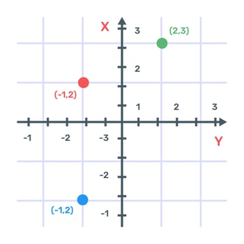 Cartesian chart icon premium download vector