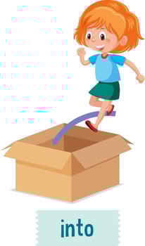 Preposition of place with cartoon girl and a box vector