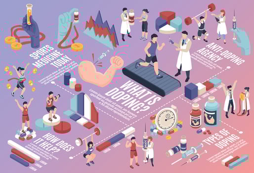 Doping Isometric Flowchart vector