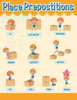 Preposition wordcard with girl and box vector