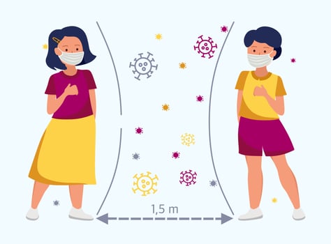 Social distance, keep a distance in society. The distance between children at school and kindergarten.  Stop the spread of the COVID-19 virus. Vector illustrations.