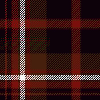 Tartan scotland seamless plaid pattern with red tone colors.Texture for tablecloths, wrapping, clothes, shirts, dresses, paper, bedding, blankets, textile print vector