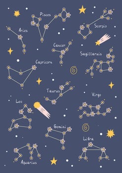 Poster with cute constellations of the zodiac signs on a blue background vector