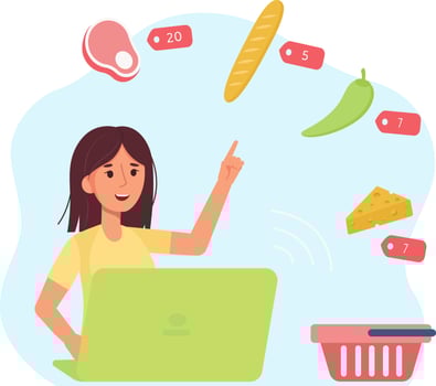Online ordering of products vector