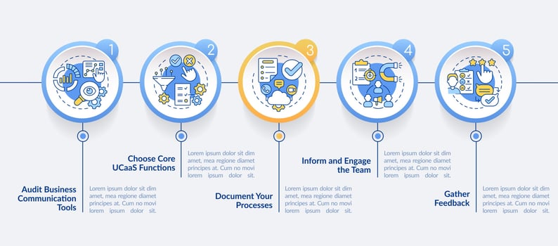 How to move to UCaaS circle infographic template. Service improving. Data visualization with 5 steps. Process timeline info chart. Workflow layout with line icons. Lato-Bold, Regular fonts used vector