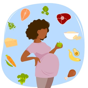 Nutrition of pregnant woman. Food for pregnant woman. Diet during pregnancy. Vector illustration.
