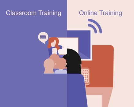 Classroom training compare to online training vector