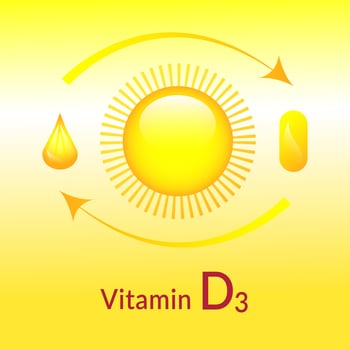 Vitamin D3 banner. Sun, drop, tablet. Vector illustration