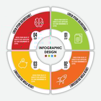 Vector circle chart infographic template for presetation with business concept 4 step.