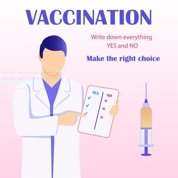 No Vaccination. COVID-19 Virus Vaccine poster. Poster for making decision about vaccination. Doctor shows form with columns YES and NO. Inscription Write down all Yes and NO. Make the right choice vector