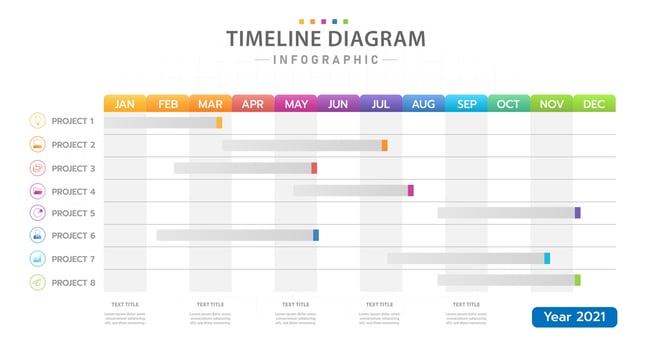 Infographic Monthly modern Timeline grantt chart with table vector