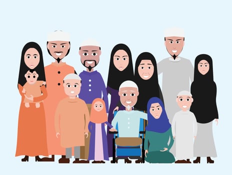 Muslim family cartoon image Islamic attire vector