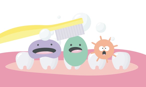 Poster about dental hygiene in cartoon style. The illustration shows funny teeth, microbes, toothbrush. Dental concept for children dentistry and orthodontics. Vector illustration.