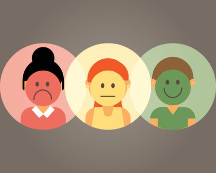 customer satisfaction with happy face and angry face vector