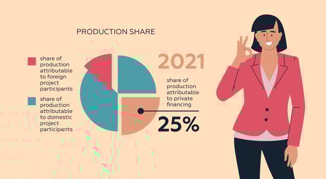 People. Woman showing ok gesture, smile on her face. Presentation, infographics. Vector image.