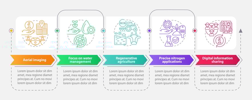 Trends in agriculture rectangle infographic template vector