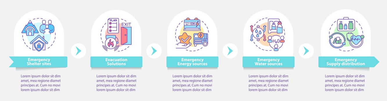 Emergency plan includes round infographic template. Safety. Data visualization with 5 steps. Process timeline info chart. Workflow layout with line icons. Myriad Pro-Bold, Regular fonts used vector