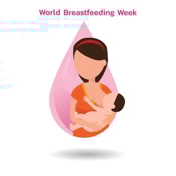 World Breastfeeding Week, 1-7 August. banner, mother day clip art. Child drinks milk from the female breast. vector