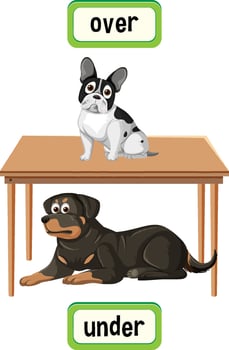 Opposite words for over and under vector