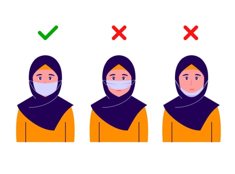 How to wear a mask correctly. Instructions with a muslim and instructions on the wrong and right way to wear a face mask, front view. vector illustration.