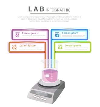 science laboratory vector illustration.