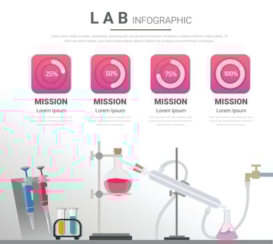 Chemical experimental with Infographics presentation. vector