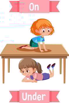 Opposite English Words under and on vector