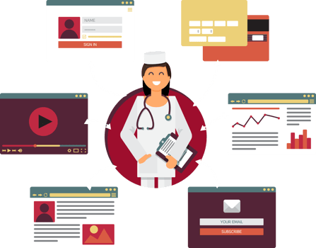 People Online Web Life from video, blog, social networks, online shopping and email. Graphic user interface and web pages forms and elements png