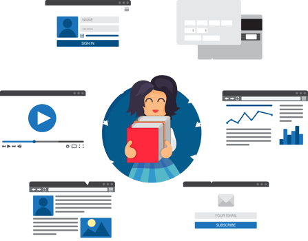 People Online Web Life from video, blog, social networks, online shopping and email. Graphic user interface and web pages forms and elements png