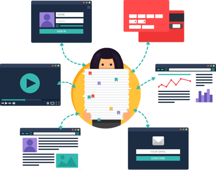People Online Web Life from video, blog, social networks, online shopping and email. Graphic user interface and web pages forms and elements png