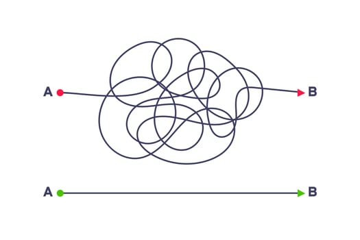 Complex and easy simple way from point A to B vector illustration.