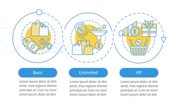 Discounts bonuses subscription vector infographic template. VIP tariff. Business presentation design elements. Data visualization, three step, option. Process timeline chart. Workflow layout, icons