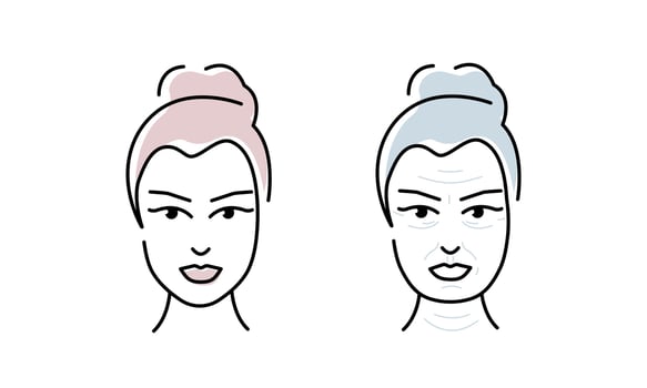 Face before and after aging. Young lady and old woman with wrinkles. Facelift effect. Outline symbols. Flat Vector illustration on a white background.