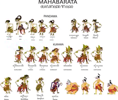 Wayang set Mahabarata, Indonesian Puppet - Vector