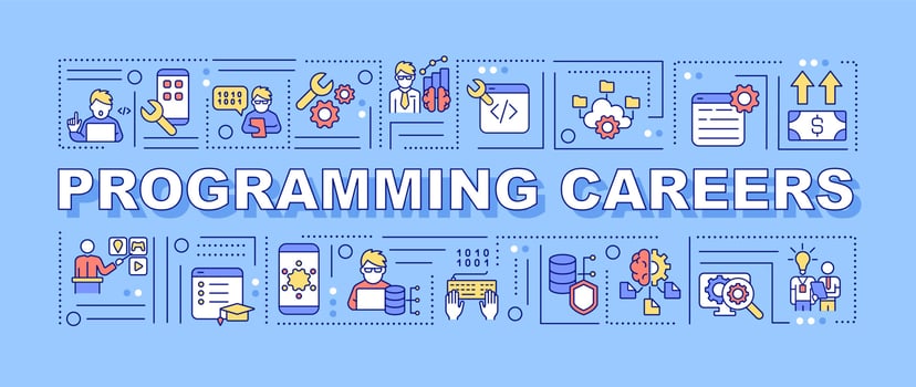 Programming career word concepts blue banner. Software developer. Infographics with linear icons on background. Isolated typography. Vector color illustration with text. Arial-Black font used