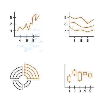 Chart and graph linear icons set. Radial diagram with increasing values. Area charts. Vertical scatter histogram. Thin line contour symbols. Isolated vector outline illustrations. Editable stroke