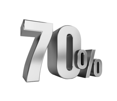 70, Seventy percent off. On sale. Great deal. ten percent. 3D text png