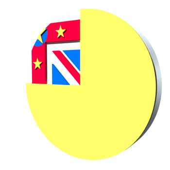 Niue flag 3d icon PNG transparent