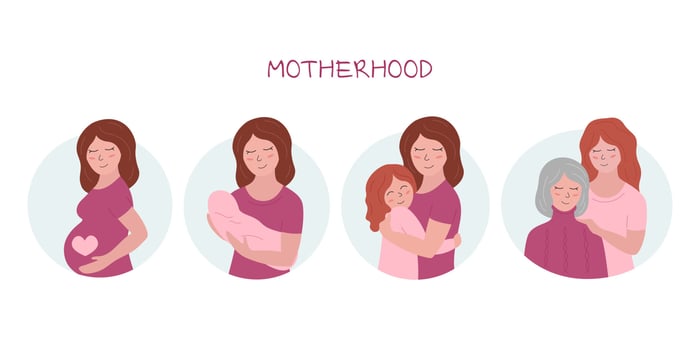 Motherhood concept set. Cute smiling mother and daughter. Happy woman and girl. Stages of growing up of child. Vector flat illustration. Mothers Day