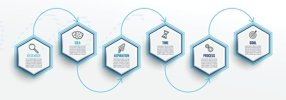 Vector infographic template with icons and 6 options or steps. Infographics for business concept. Can be used for presentations banner, workflow layout, process diagram, flow chart, info graph.