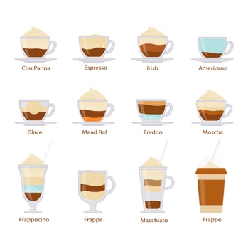 Different kinds of coffee drinks .  Vector cartoon illustration.