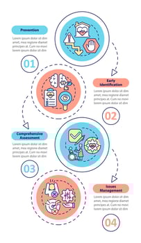 Palliative care stages vertical infographic template. Data visualization with 4 steps. Process timeline info chart. Workflow layout with line icons. Myriad Pro-Bold, Regular fonts used vector