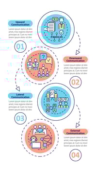 Business conversation types vertical infographic template. Data visualization with 4 steps. Process timeline info chart. Workflow layout with line icons. Myriad Pro-Bold, Regular fonts used vector